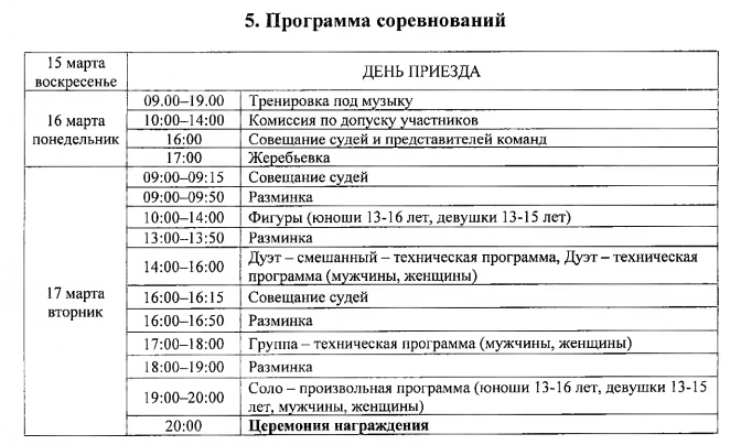 Программа соревнований.PNG